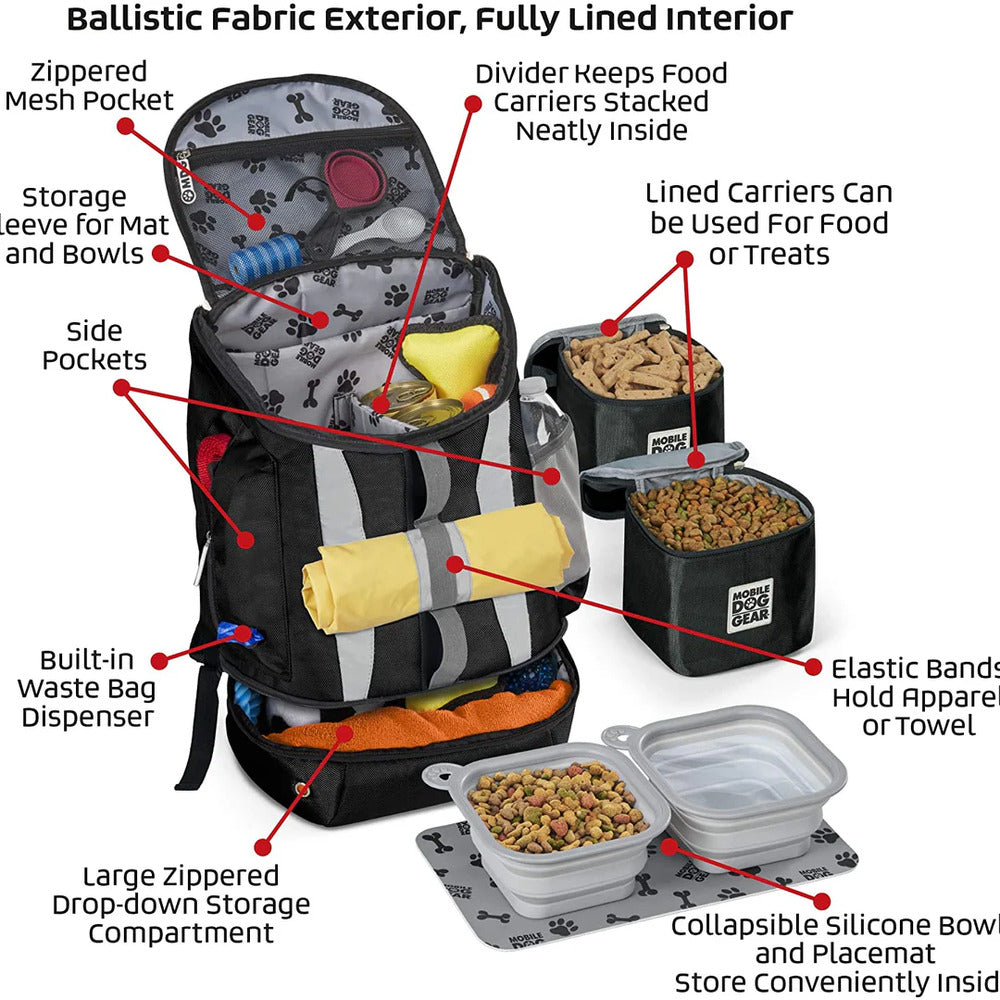 Mobile Dog Gear® Drop Bottom Week Away Backpack