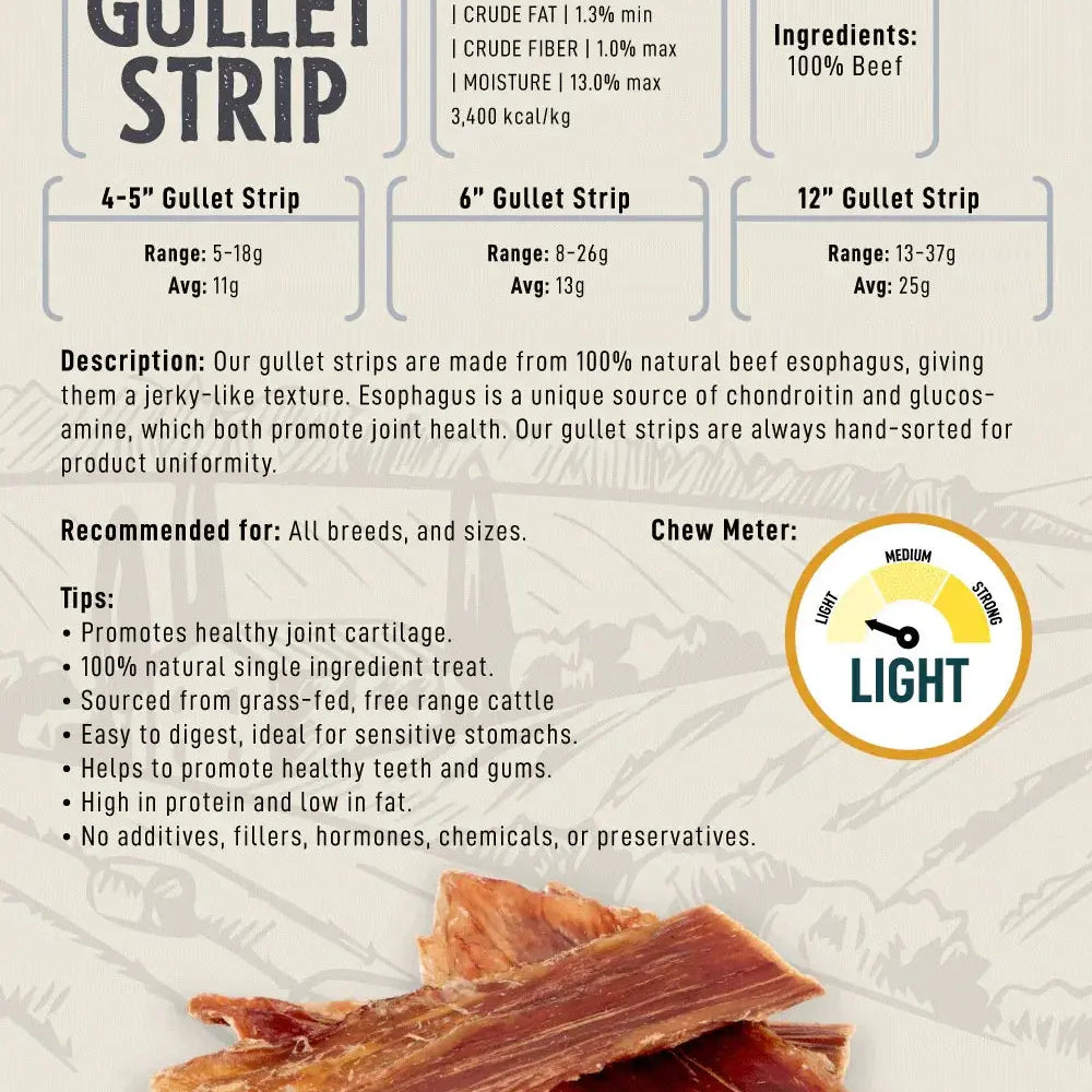12″ Flat Gullet Jerky