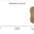 Sodapup Peanut Ultra Durable Nylon Dog Chew Toy for Aggressive Chewers dog chew