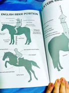 Intermediate Rider Lesson Plan
