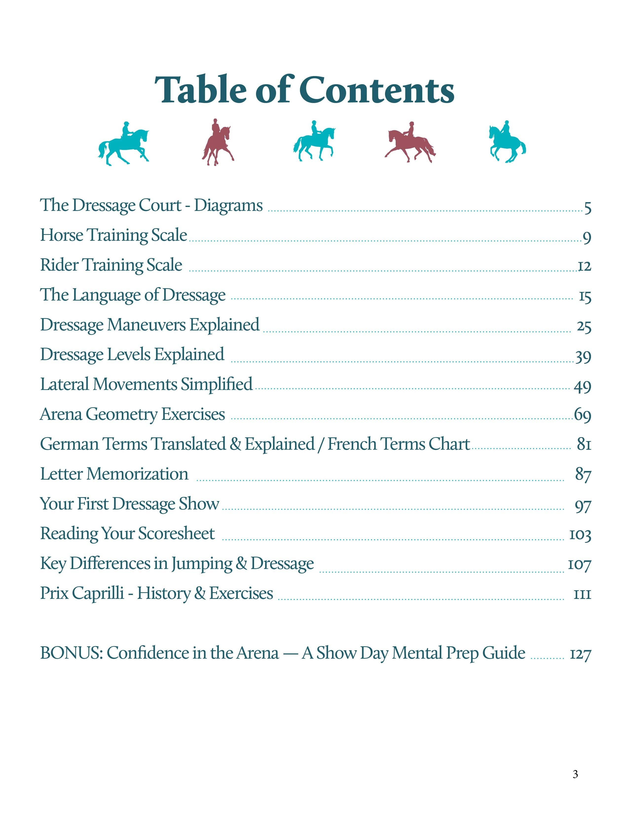 The Dressage Rider's Field Guide