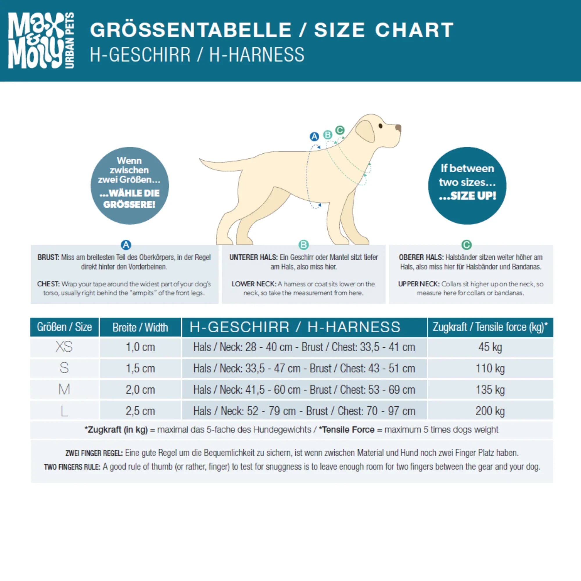 Max and Molly Cherry Blossom Harness Size Large (Copy)