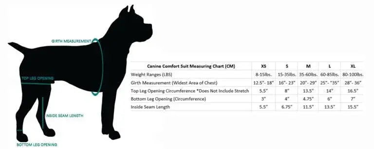 Benefab Canine Comfort Suit Dog
